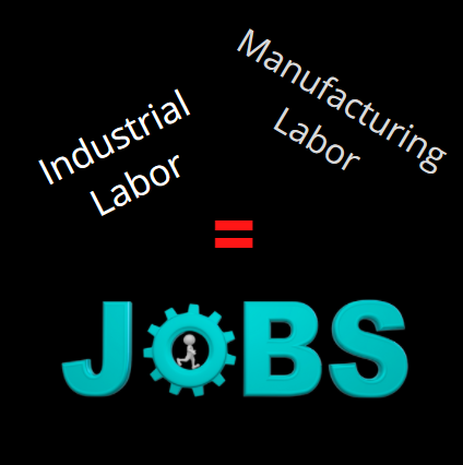 Strength in Numbers! Ohio County has 2x or more manufacturing employees than the national average and 50% or more industrial employees in textiles, operators, and tenders. ohiocountyky.com/news-&-events/… #OhioCountyKY #WorldBluegrassCapital