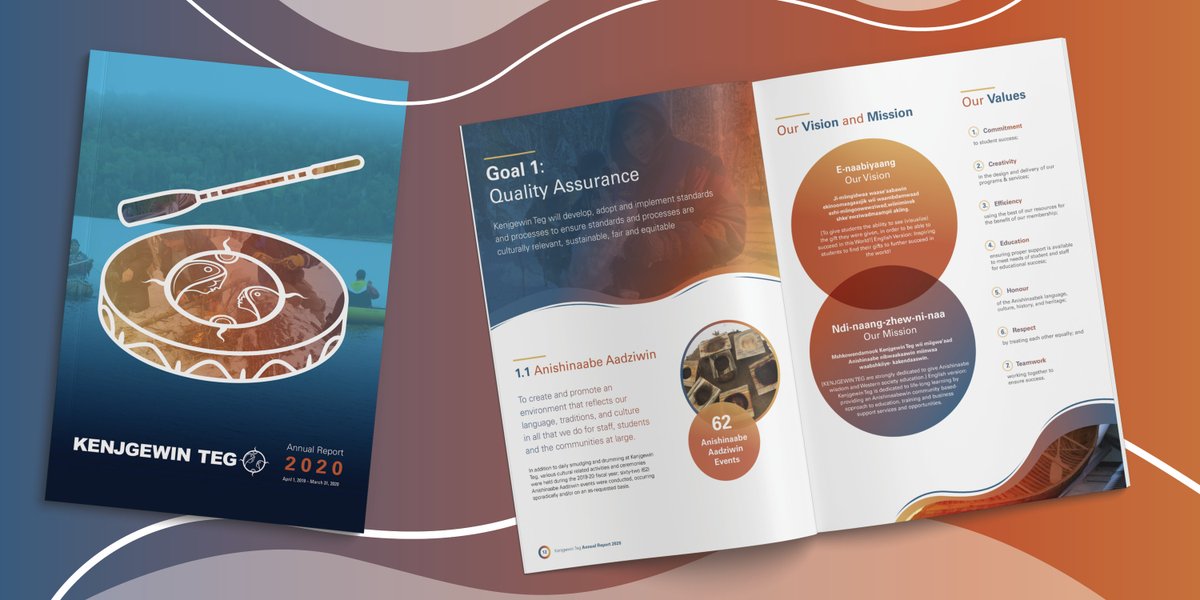 designdeplume's tweet image. And the reports keep coming! We helped @KenjgewinTegEd design their annual report, settling on a rich blue and orange colour scheme, Indigenous design, and photography to best convey their data. #ddpportfolio #ddpdesign #reportdesign #printdesign #indigenousdesign