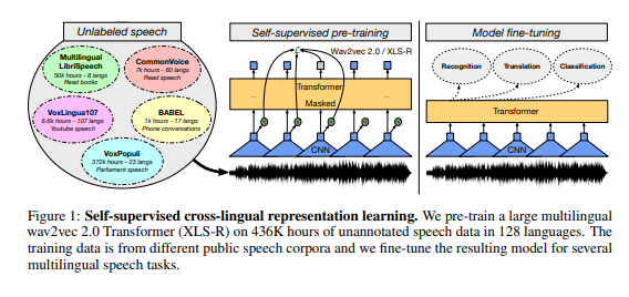 Hugging Face tweet media