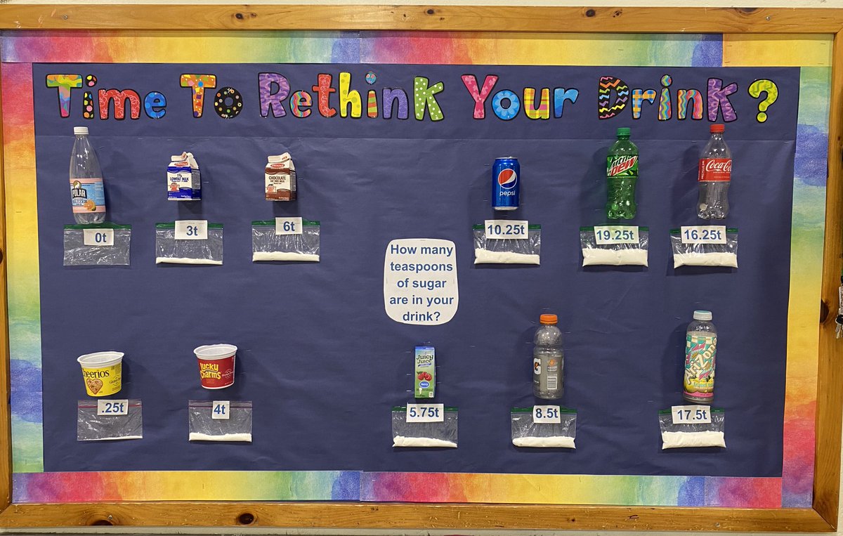 Nutrition Bulletin Board. Crazy that 14 Chips Ahoy cookies have the same amount of sugar as one Mountain Dew!