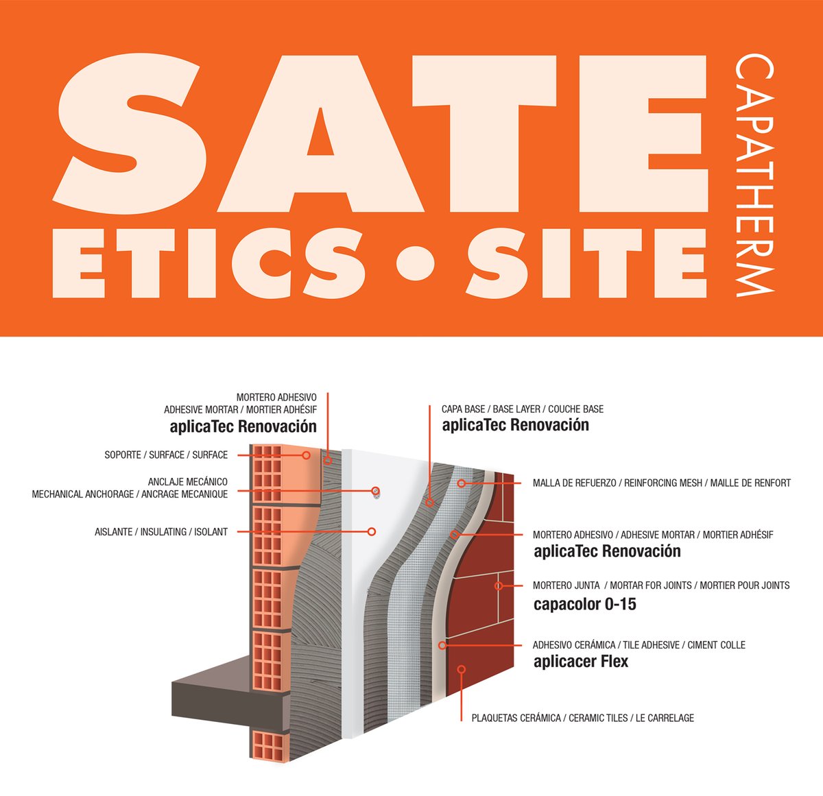 CementosC's tweet photo. Descárgate nuestro catálogo de productos de nuestro sistema para el aislamiento térmico de fachadas en nuestra web.
Visita https://t.co/LoDnvsmS7n para saber más. https://t.co/t0pUSHlVeh