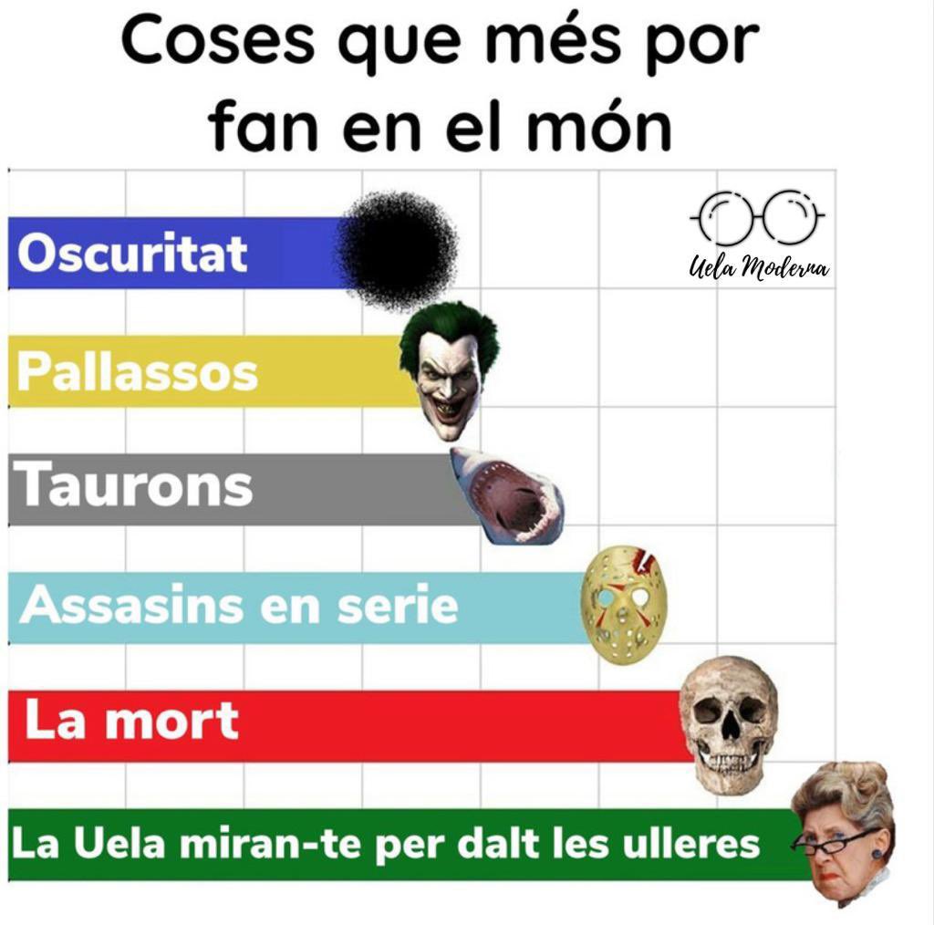 Uela Moderna (@uelamoderna) on Twitter photo 