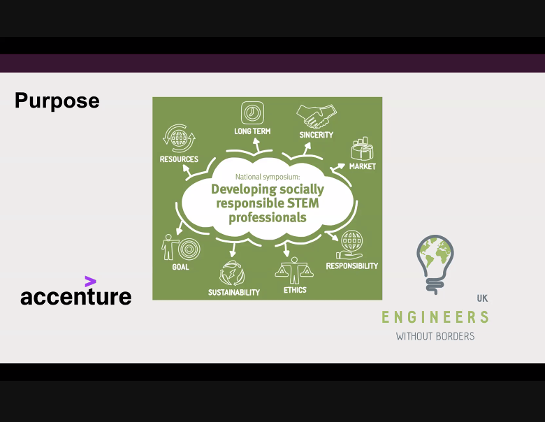 CityStG_SST's tweet photo. A lot of interesting ideas were shared and discussed today!

We would like to give a special thanks to @ewbuk, @AccentureUK, Dean of #CitySTEM, Professor @rajkumar_roy &amp; all participants and attendees who took part in this years #SRPinSTEM symposium.

See you all again in 2023! https://t.co/cdVtaaG4xo