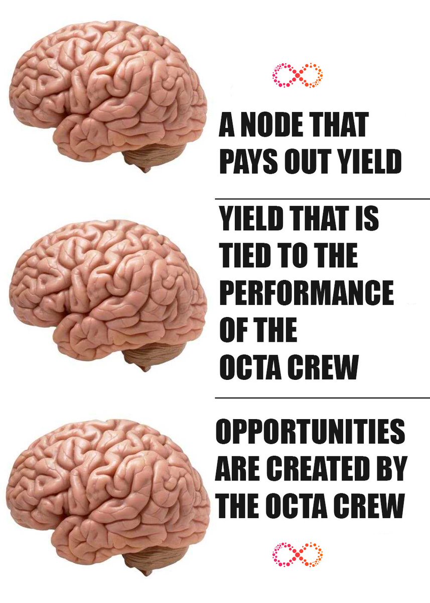 OctaNode tweet media