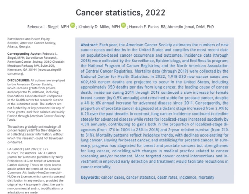 The most cited manuscript in cancer each year has just been published - Cancer Statistics 2022
By <a href="/AmericanCancer/">American Cancer Society</a> 
acsjournals.onlinelibrary.wiley.com/doi/10.3322/ca…