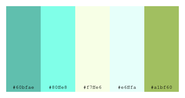 ColPaletteBot's tweet photo. Beep beep, here's a pretty color palette for you!
color-scheme.js parameters used:
- hue: 354
- variation: light
- colors: #60bfae, #80ffe8, #f7ffe6, #e6fffa, #a1bf60
Have a lovely evening!
#twitterbot #colorpalette #colors #palette #prettycolors https://t.co/4Ic9qHZZUa