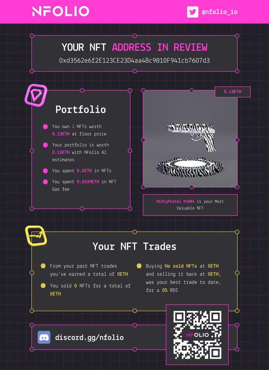 NFolio Tool tweet media