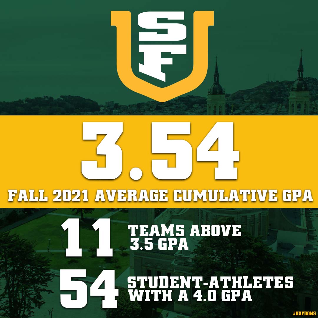 San Francisco Athletics tweet media