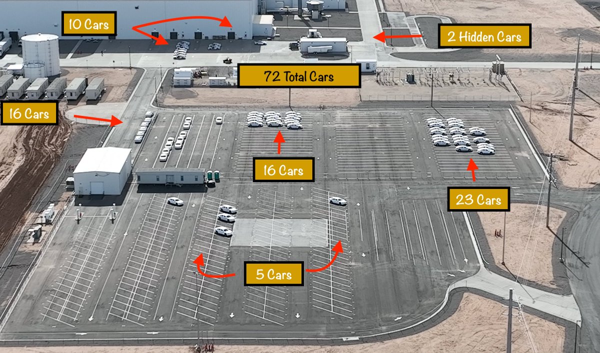 BearsWorkshop's tweet image. Here is today's car count as shown in our livestream.  We caught 72 cars. At least 20 from yesterday were taken away,