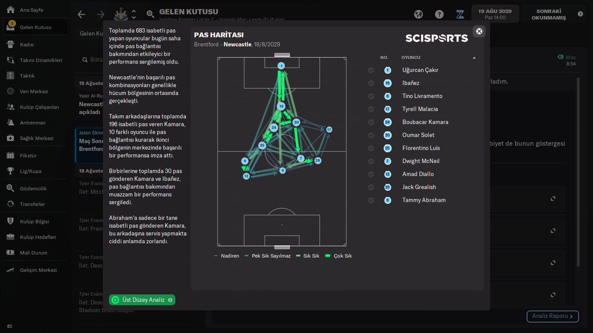 Topa sahip olmayı öğrendikçe Malacia da hücuma yerleşecek.