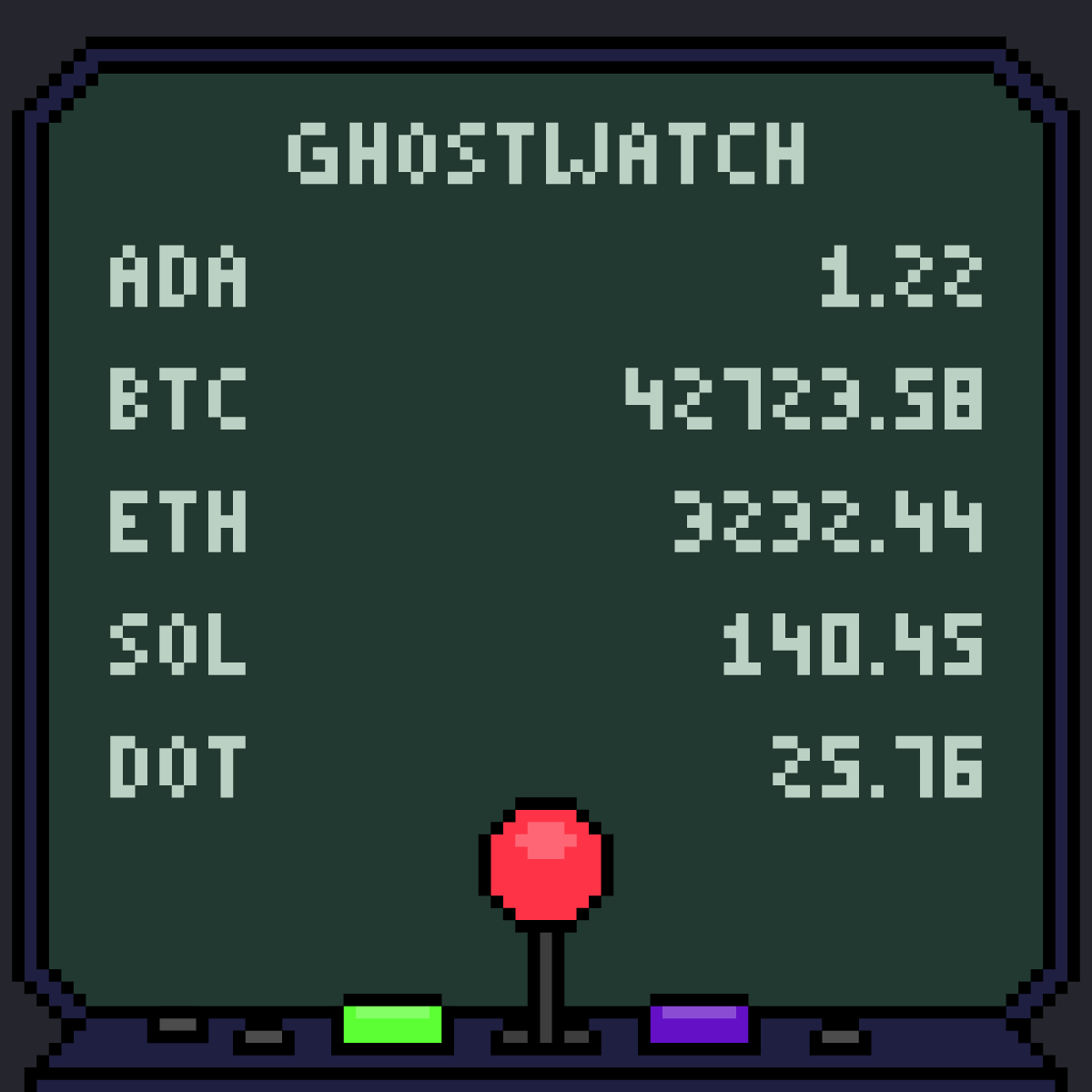 Clumsy_Ghosts's tweet photo. I think it's time for us to give you a #sneakpeek at our #airdrop! How cool will this look on your wall in the #metaverse? This #NFT will tell you the price of your favorite coins in real-time. Each one is unique! Which of the 10 community-selected coin tickers will you get? https://t.co/QFkfm76Awz