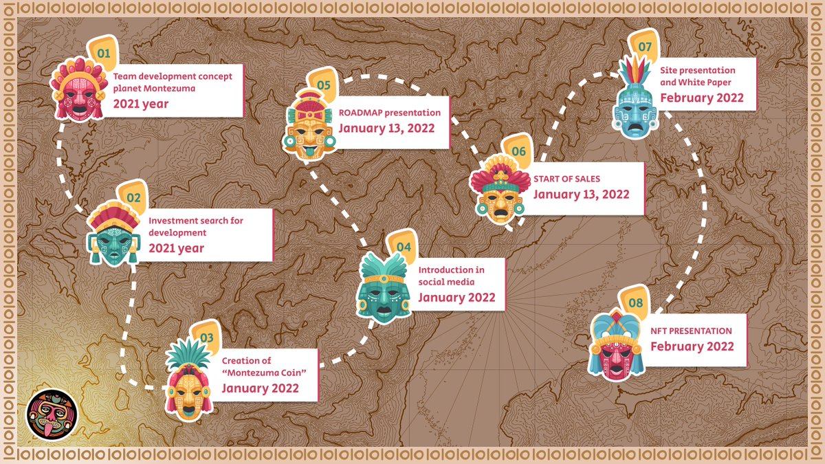 Friends, we are really excited to presenting our roadmap with an action plan for the near future and the date of the site's release. 

RT this tweet 
Tag 5 friends
Among the comments, we will choose 10 lucky ones and poison the $MNTZM coins

#Metaverse #Airdrop #NFTdrop #XRPL