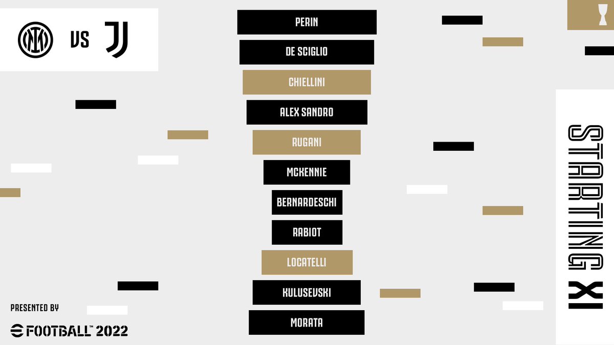 📋🏆 𝙆𝙀𝙎𝙀𝘽𝙀𝙇𝘼𝙎𝘼𝙉 𝙎𝙐𝙋𝙀𝙍 𝙆𝘼𝙈𝙄! 

#SupercoppaFrecciarossa #InterJuve #ForzaJuve