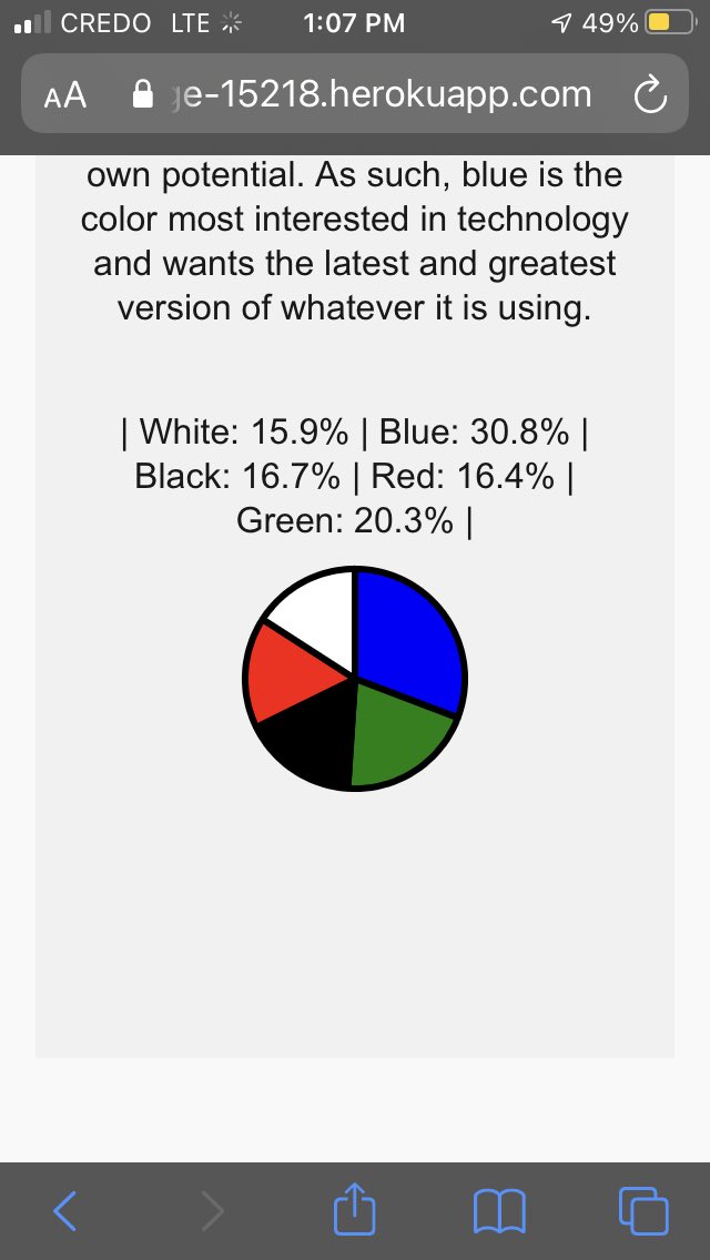 d0ntpanic's tweet photo. @ComedIanMTG ‘Sigh’ I knew I’d have regrets doing this but guess mono blue is what a scientist would get.. https://t.co/FNskzMvrdz