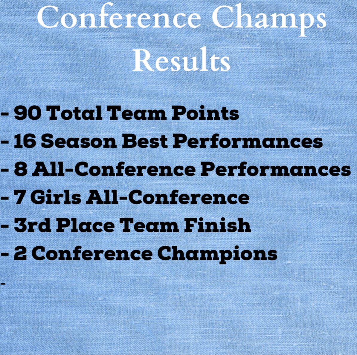 Some hardware was earned last night!Individual All-Conference athletes:
Sydney Rose*(55m and 300m)
Kiersten Beirne (55HH)
Sasha Biryukov (HJ)
Riley Moynin (LJ)
Jada King (1000m)
Erin McGuinness (Shot Put)
Jessica Herzog*(Race Walk)