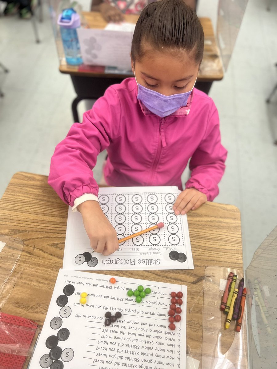 MrsM_Francis's tweet photo. Collecting Skittle data and creating pictographs and bar graphs. Then using the data to compare the categories. 🍬📊 @Pburg_Schools @CSCougars https://t.co/2CJgq5uE4B