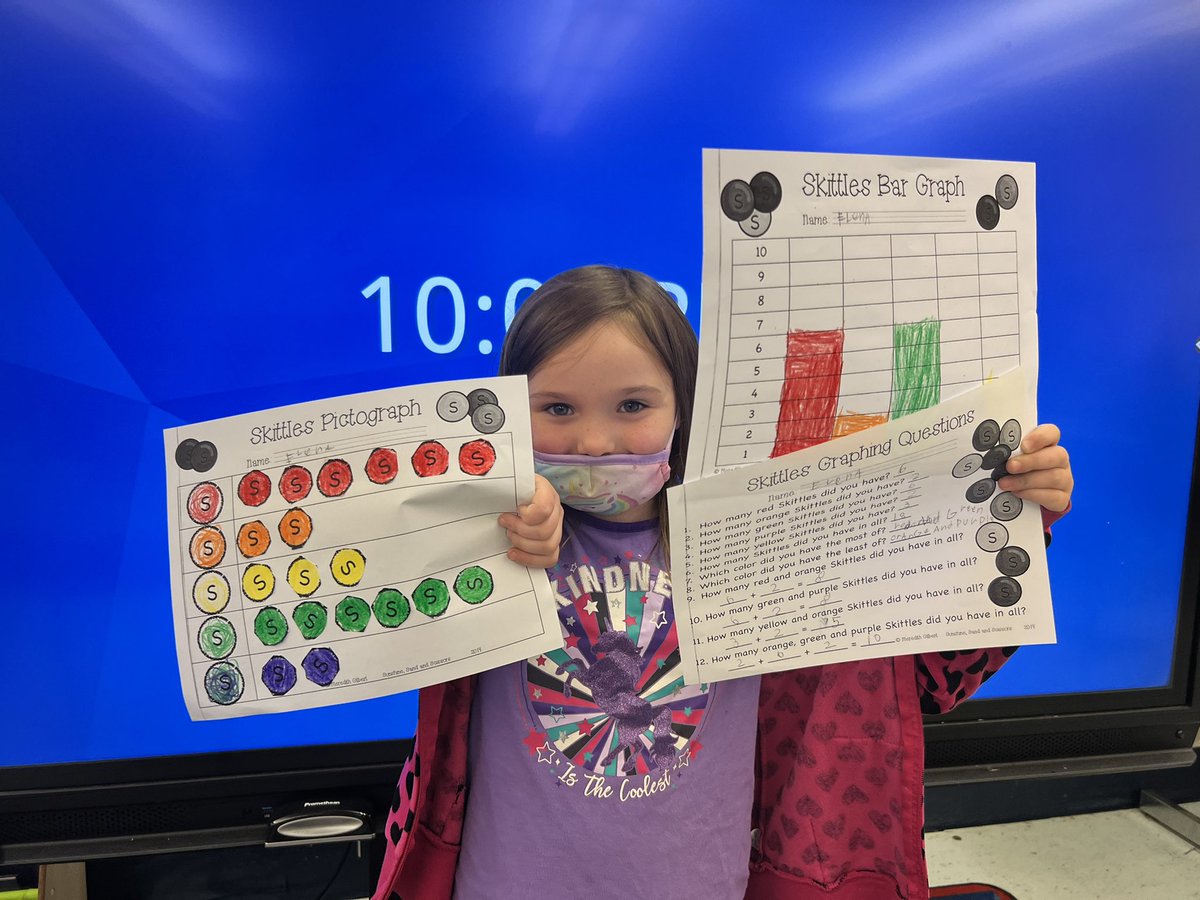 MrsM_Francis's tweet photo. Collecting Skittle data and creating pictographs and bar graphs. Then using the data to compare the categories. 🍬📊 @Pburg_Schools @CSCougars https://t.co/2CJgq5uE4B