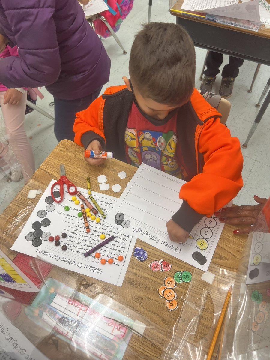 MrsM_Francis's tweet photo. Collecting Skittle data and creating pictographs and bar graphs. Then using the data to compare the categories. 🍬📊 @Pburg_Schools @CSCougars https://t.co/2CJgq5uE4B