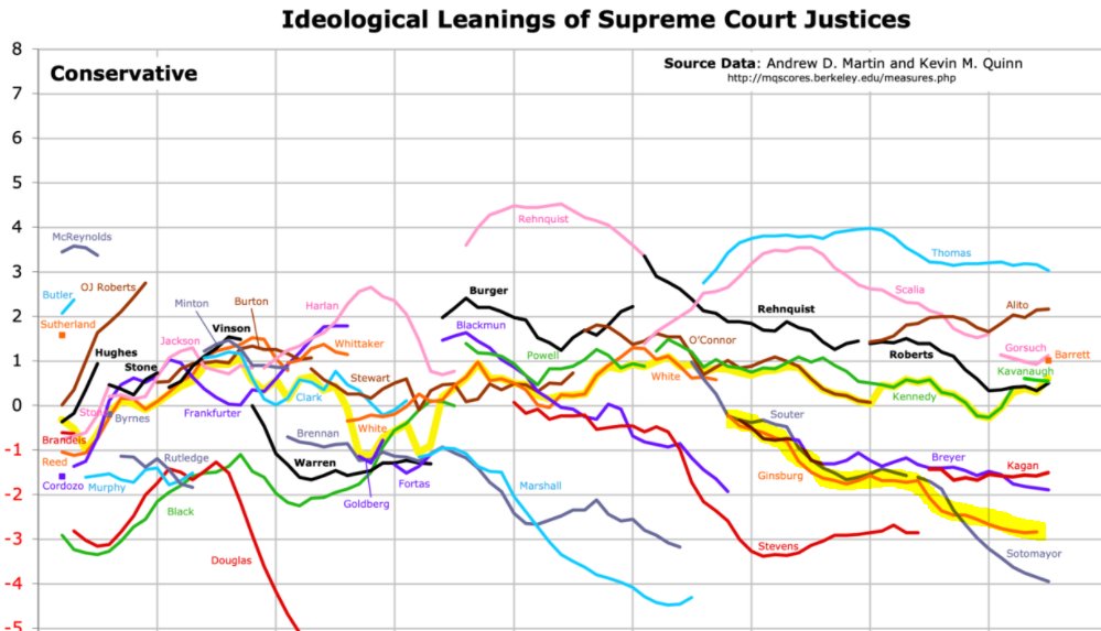 Alex Bores for Congress in #NY12 tweet media
