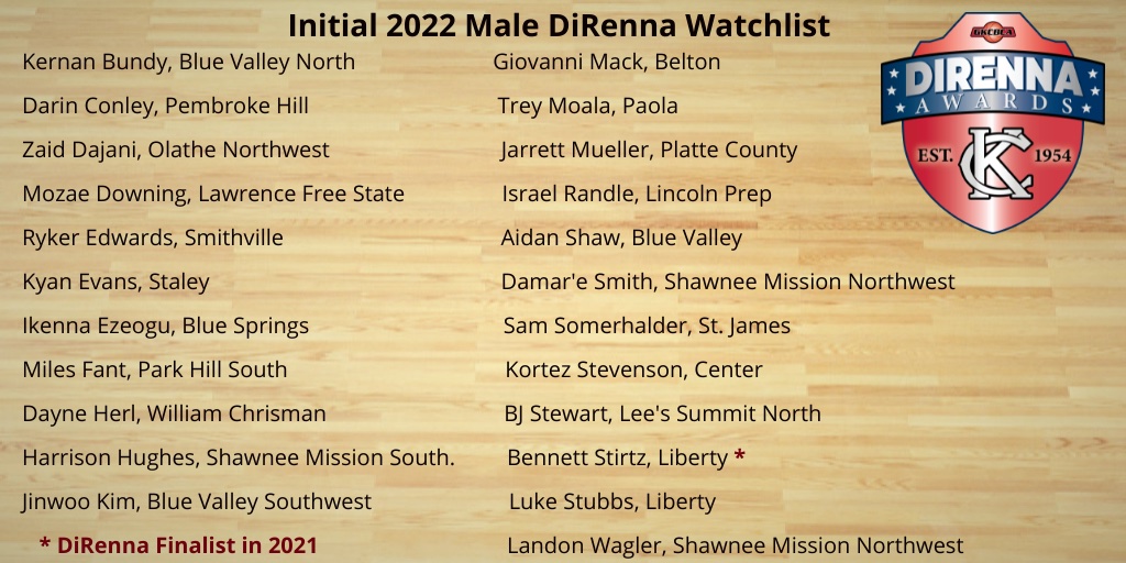 Here is the initial 2022 Male DiRenna Watchlist