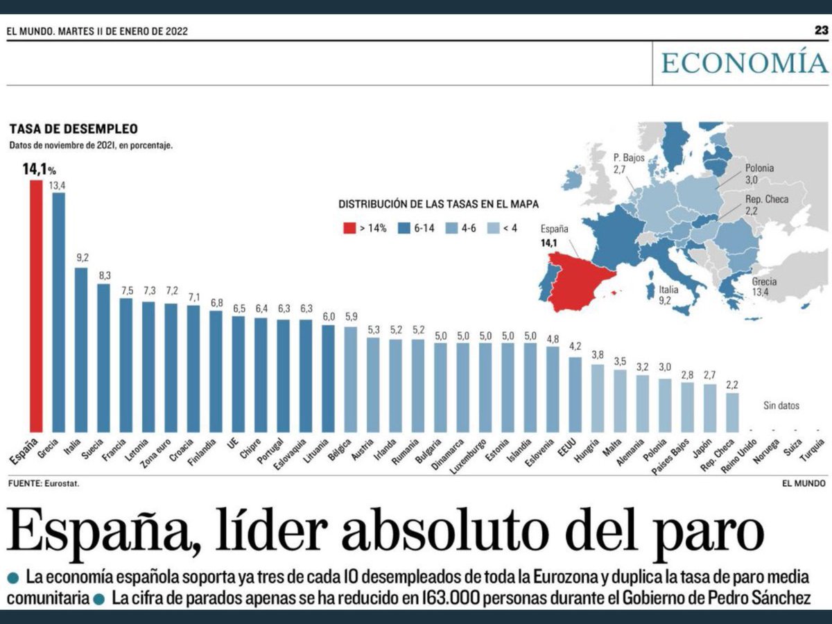 EugenioRosaN's tweet photo. El paro en España https://t.co/mqFbBufn69