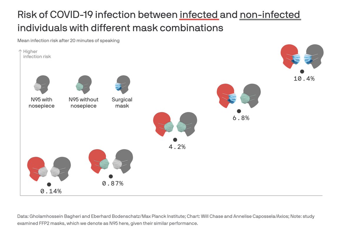 Bob Wachter tweet media