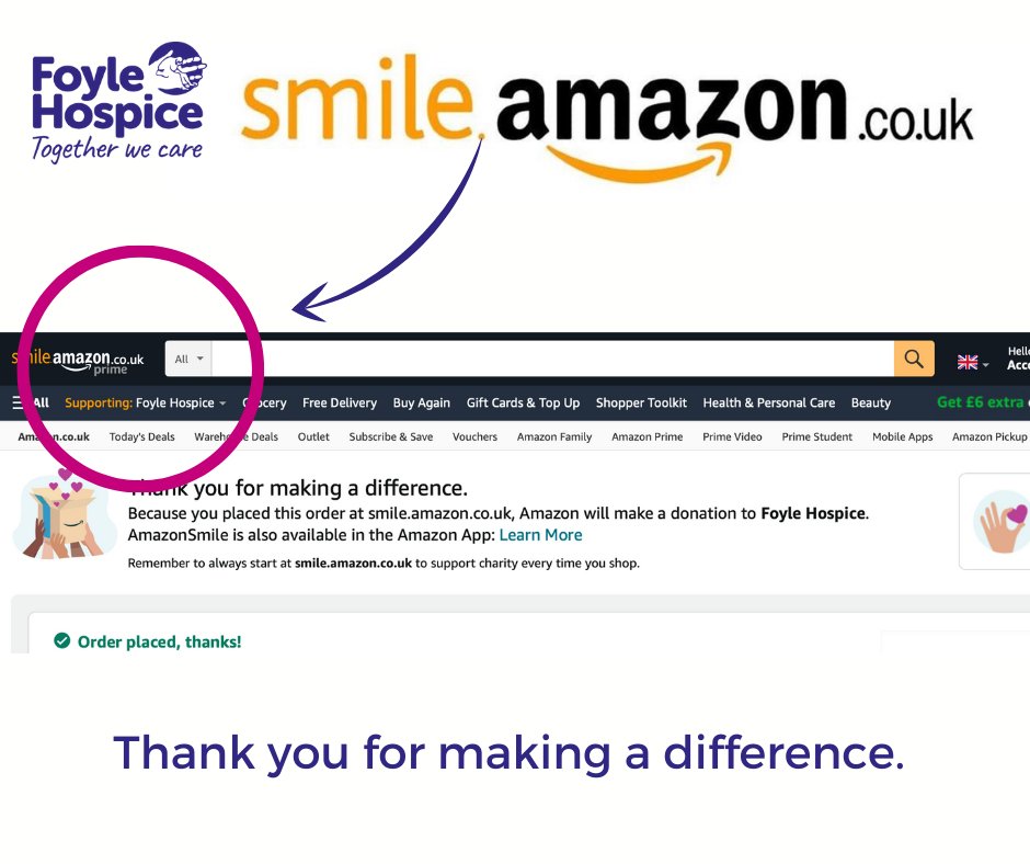 Which co uk login free