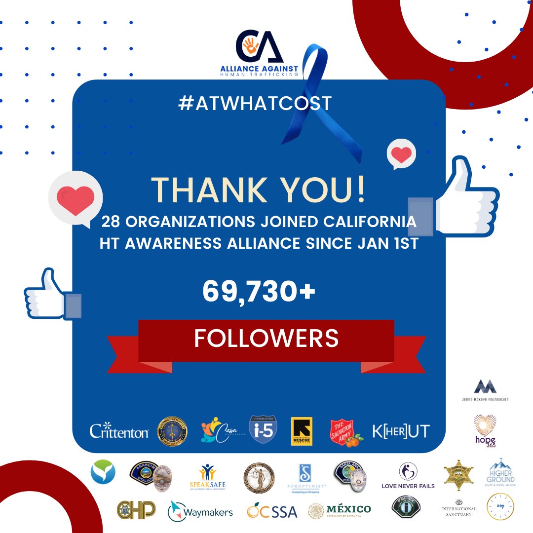 Thank you for supporting and educating each other about human trafficking in our local communities. The California Alliance Against Human Trafficking awareness campaign is off to a great start. #AtWhatCost <a href="/ca_aaht/">California Alliance Against Human Trafficking</a> #humantrafficking kherut.org Join us!