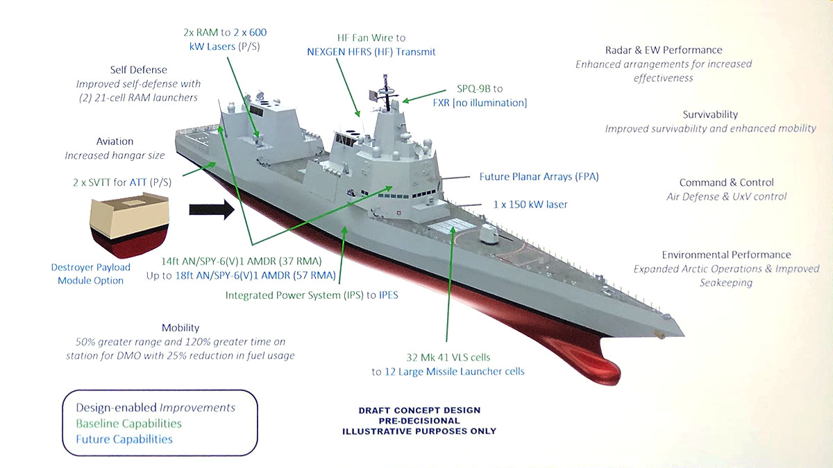 Navy Lookout on Twitter: 