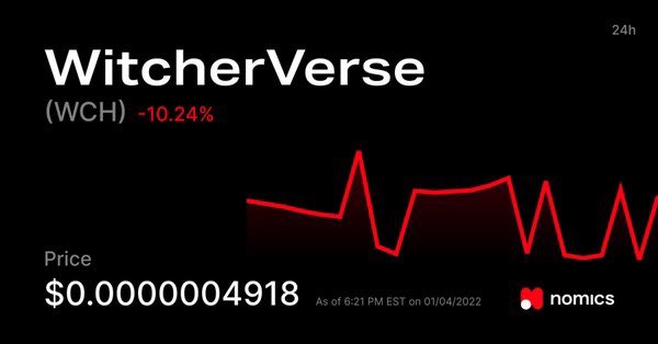 TSM_VOID7267's tweet photo. @carlmoon #Witcherverse + #NFTs buy in the dip ππ°πΉπΉ https://t.co/v7uyogLnwF