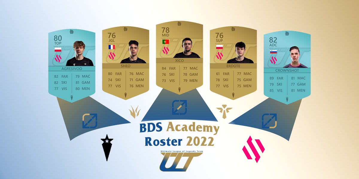 UltimateTeamLoL's tweet photo. Match serré, mais victoire de @TeamVitality !

Place désormais à une grande première, @TeamOplon entre en lice en #LFL, pour affronter la redoutable @TeamBDS. L'équipe Suisse semble favorite, mais la team Oplon peut créer la première surprise de la soirée!

#OPLWIN #BDSWIN https://t.co/GCjyWQsr4H