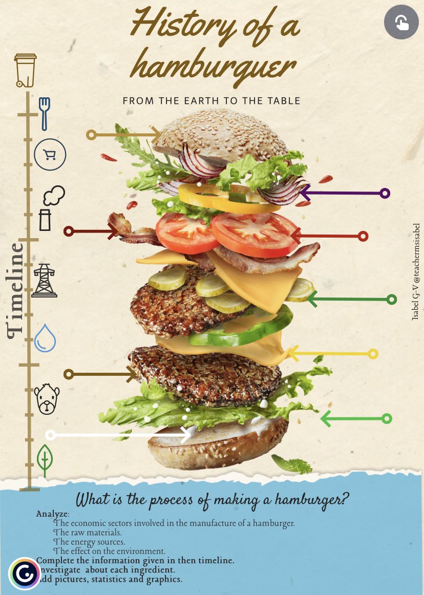 Isabel Gª-Velasco tweet media