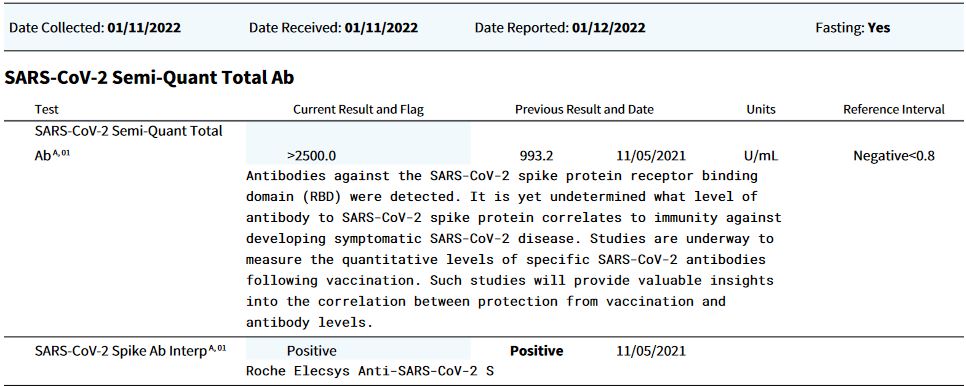 Thisisajc's tweet photo. At my two year anniversary of having contracted the Wuhan virus. I get my antibodies measured every two months. Current level is > 2500u/mL of blood. You only need a -.8u/mL to fight Covid. Two years and still have a strong and lasting antibodies. #naturalimmunityrules!! https://t.co/qRdAdXTRtZ