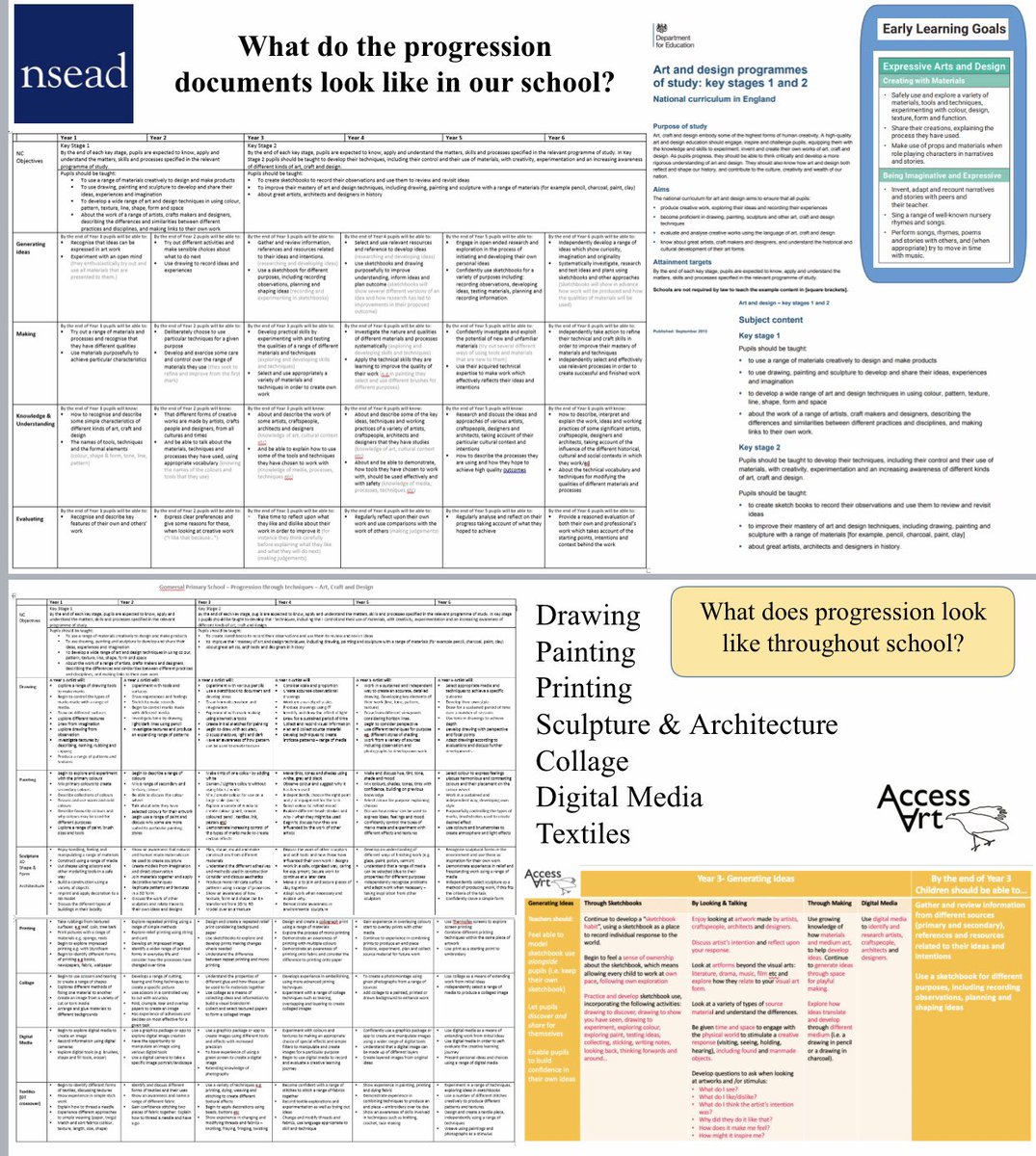 GomersalArt's tweet photo. Thank you to @theartcriminal and @PaulCarneyArts for inviting me to speak at their CPD session tonight. Making &amp; Measuring Effective Progress. Tips: have your documents in place and gather evidence that’s meaningful to your school, in a manageable way. https://t.co/KPPgqyWzSH