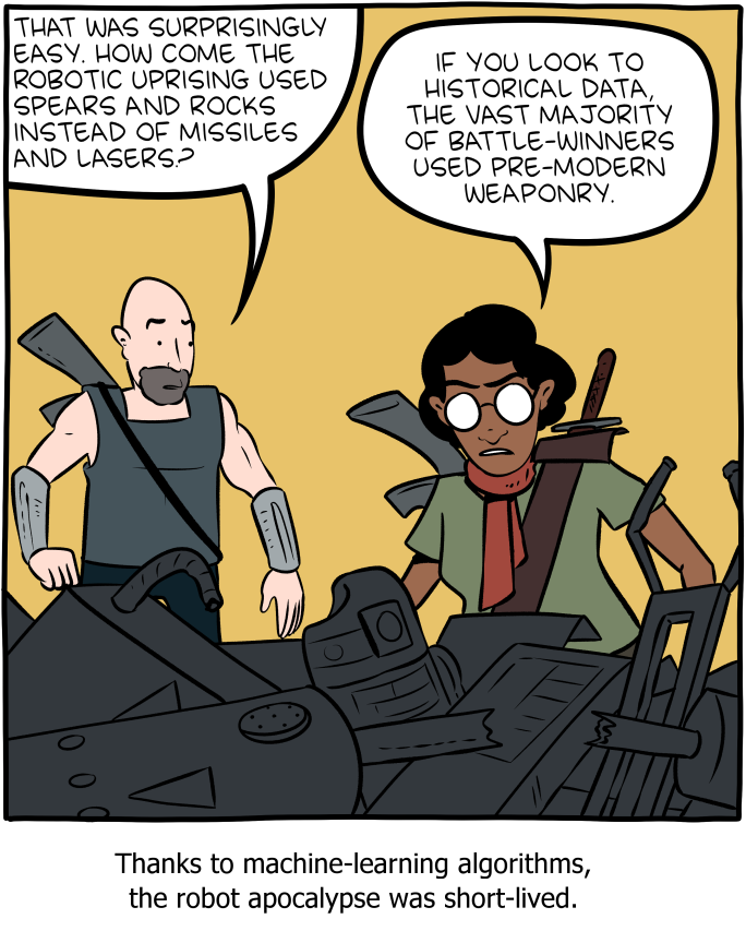 ZachWeiner's tweet photo. Of all the comics I didn't expect to be popular, this one's pretty high up there. It is now apparently in several academic papers. https://t.co/OCPUjVTI6u