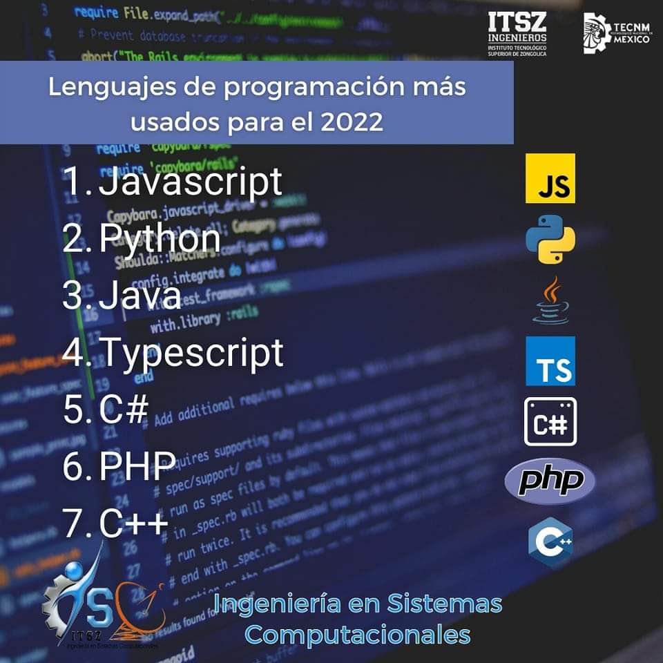 ✨✨Dato interesante ✨✨

#todosSomosISC #TecNM ITSZ Ingenieria en Sistemas Computacionales