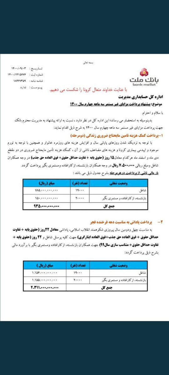 AMortazavipour's tweet photo. نمونه ای کوچک از بیعدالتی در مملکت اسلامی... 11بند مزایای غیر مستمر به کارکنان بانک غیر از حقوق ماهیانه (که مطمئنا از 20 تومن کمتر هم نیست).. (مسئولین و مردم شریف ایران حساب و کتاب با خودتان).... در مقابل میانگین درآمد کادر زحمتکش سلامت 7 الی 9 تومن! قضاوت با خودتان.. https://t.co/vIfRcw1jdQ