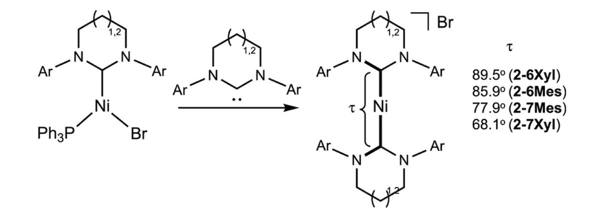 Szostak_Group's tweet photo. #NHCs #NHeterocycyclicCarbenes Richards, Suturina, Whittlesey et al reported homoleptic #Ni(I)-bis-#NHC complexes with #ring-#expanded #six & #seven-#membered scaffolds. Torsion angles between the ligands from 68° to 90°. @guangchenlier @InorgChem
https://t.co/BmNQNqWDoj https://t.co/kqSbLq9WvI