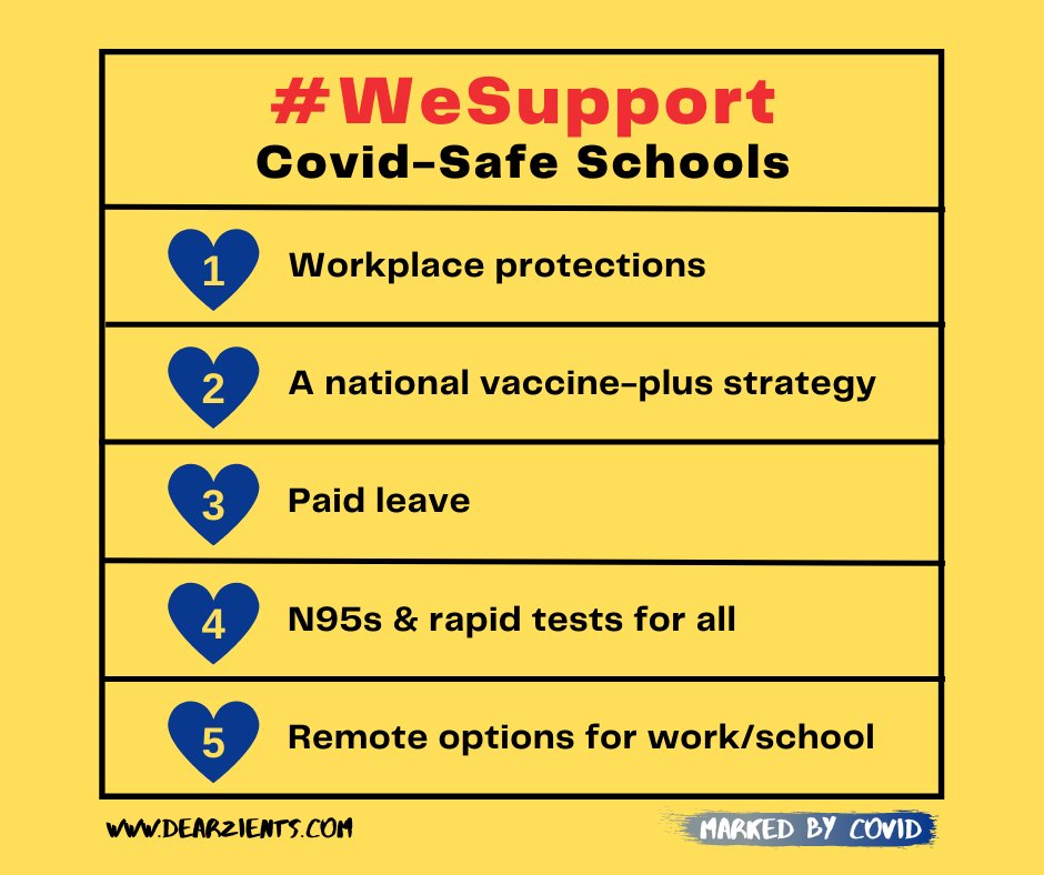 Enough is enough. #WeSupport and rise in #solidarity   with healthcare staff, teachers, students, and all workers @MarkedByCovid to demand #RapidTests, #BetterMasks, OSHA protections, and more. Attn: @WhiteHouse @POTUS