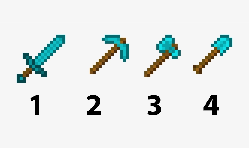 _zooms's tweet photo. how do yall sort your minecraft hotbar? https://t.co/R4qESeZr7l