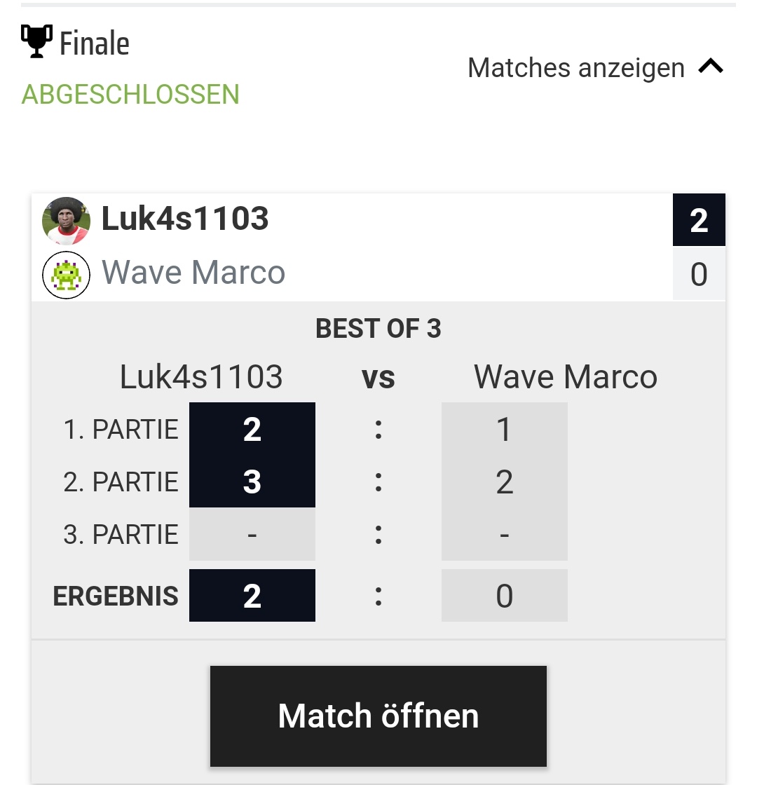 Habe heute bei den 1vs1 NGL Open 
FIFA 22 FUT von <a href="/ngl_esport/">NGL.ONE</a> den zweiten Platz belegt leider beide Spiele im Finale knapp verloren aber in meinem ersten Online Turnier 25€ gewonnen, nehm ich absolut mit.