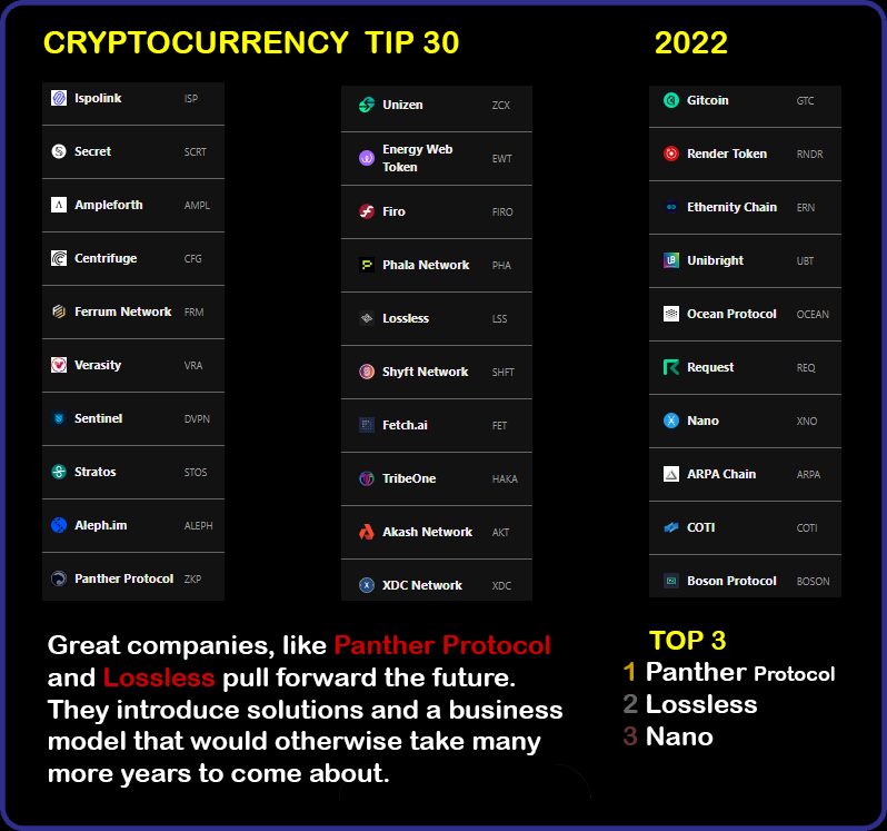 CryptoDisorder's tweet image. 