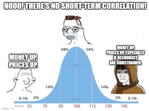 LynAldenContact's tweet photo. @MacroAlf Meme time. https://t.co/lBzTpGvP8Y