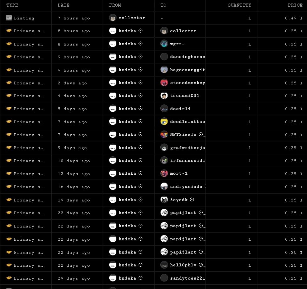 𝗞𝗔𝗘𝗡𝗗𝗘𝗞𝗔 ⓚ tweet media