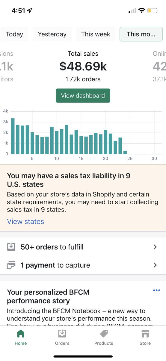how to make your first dollar online with ecommerce

in the next two weeks

with less than $50 

just google discord youtube and tiktok, no course needed

i used almost this exact strategy to make $30k my first month

and you can too

but lets start with that first sale

THREAD