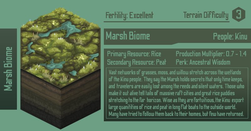 Cryptolization tweet media