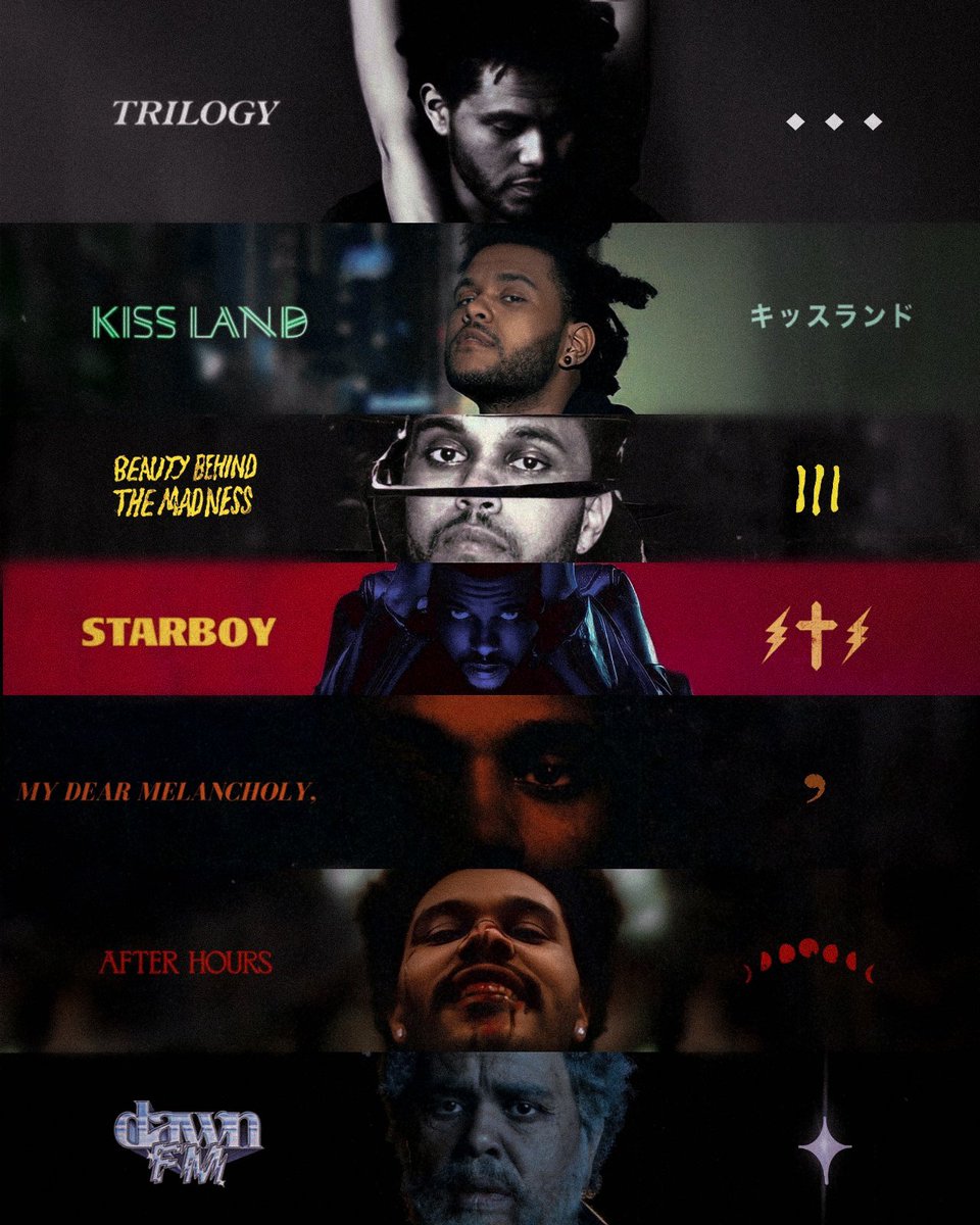 the weeknd discography