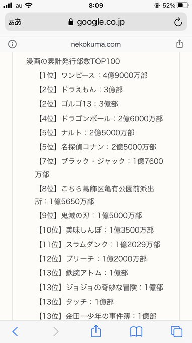 少女漫画発行部数最高は歴代32位の花より男子。なお意外なことに少女漫画歴代2位のガラスの仮面はミナミの帝王より発行部数が