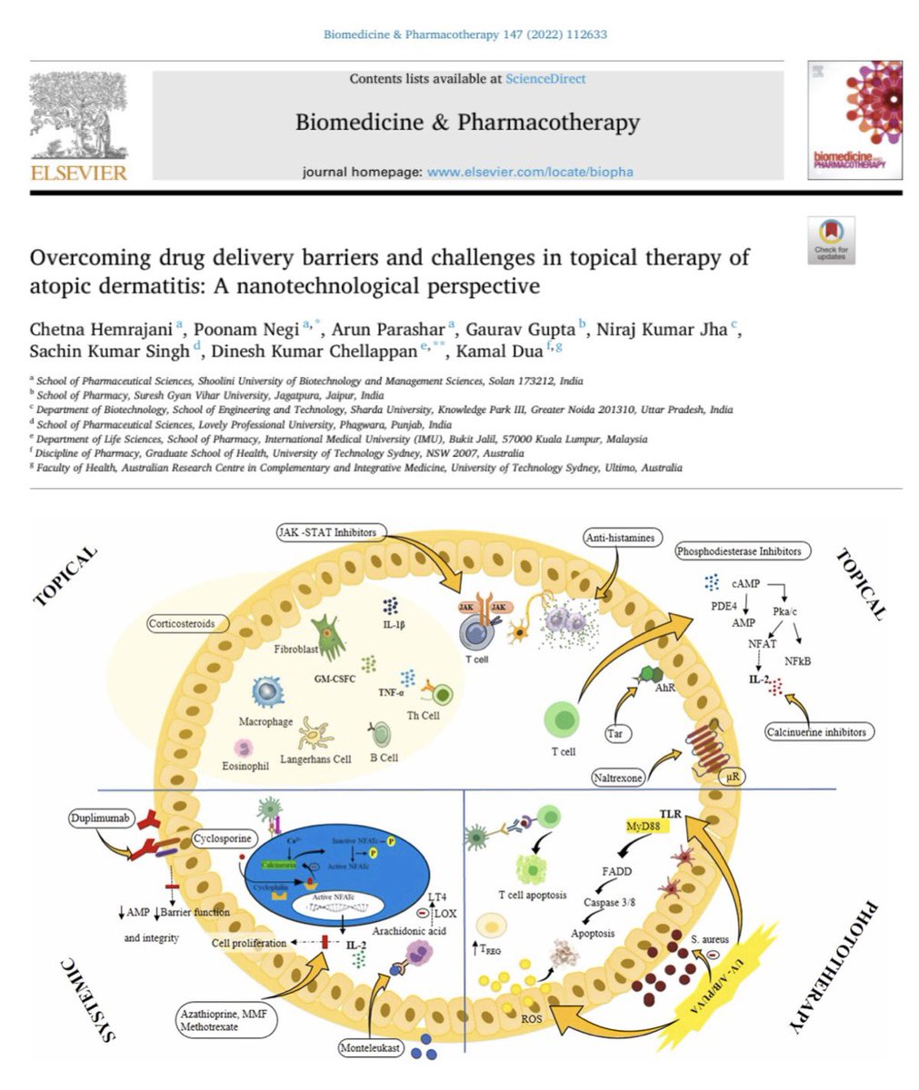 Dinesh Kumar Chellappan, PhD (@dinesh_kumar78) on Twitter photo Overcoming drug delivery barriers and challenges in atopic dermatitis sciencedirect.com/science/articl… <a href="/Dinesh_Kumar78/">Dinesh Kumar Chellappan, PhD</a> <a href="/gauravpharma25/">Gaurav Gupta</a> <a href="/DrNirajKumarJh1/">Niraj Kumar Jha</a> <a href="/SachinK00306908/">Sachin Kumar Singh</a> #Dua_Lab <a href="/Kam_Dua/">Kamal Dua</a> #INPST <a href="/_INPST/">International Natural Product Sciences Taskforce</a> <a href="/DHPSP/">Digital Health and Patient Safety Platform</a> <a href="/ScienceCommuni2/">Science Communication</a> <a href="/UTSARCCIM/">ARCCIM</a> <a href="/UTS_Health/">UTS Health</a> <a href="/IMUMalaysia/">IMU Malaysia</a> #science #health Overcoming drug delivery barriers and challenges in atopic dermatitis sciencedirect.com/science/articl… <a href="/Dinesh_Kumar78/">Dinesh Kumar Chellappan, PhD</a> <a href="/gauravpharma25/">Gaurav Gupta</a> <a href="/DrNirajKumarJh1/">Niraj Kumar Jha</a> <a href="/SachinK00306908/">Sachin Kumar Singh</a> #Dua_Lab <a href="/Kam_Dua/">Kamal Dua</a> #INPST <a href="/_INPST/">International Natural Product Sciences Taskforce</a> <a href="/DHPSP/">Digital Health and Patient Safety Platform</a> <a href="/ScienceCommuni2/">Science Communication</a> <a href="/UTSARCCIM/">ARCCIM</a> <a href="/UTS_Health/">UTS Health</a> <a href="/IMUMalaysia/">IMU Malaysia</a> #science #health