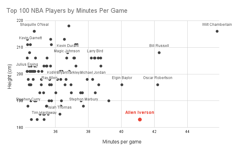 Brett Stevens tweet media